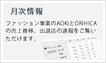月次情報