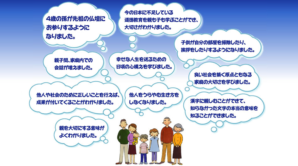 お客様のお声から