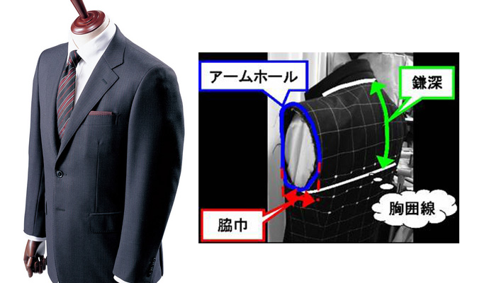 伸縮性の高い織物の開発とスーツの型紙を見直し、着用時の不快感を軽減させた「ロイヤルコンフォートスーツ」